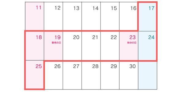 2022年9月カレンダーのシルバーウィーク期間