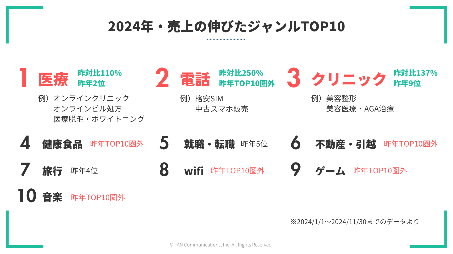 ウェビナー参考資料