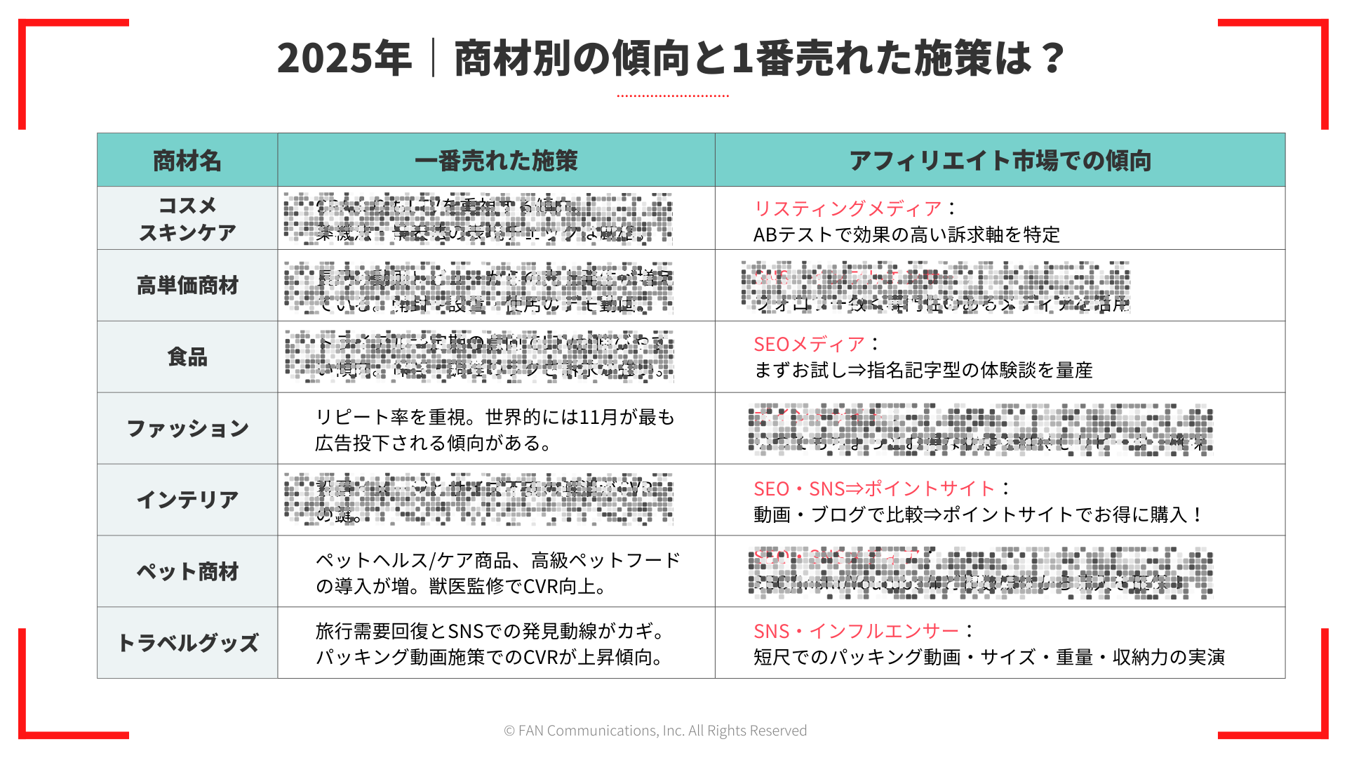 セミナー参考資料