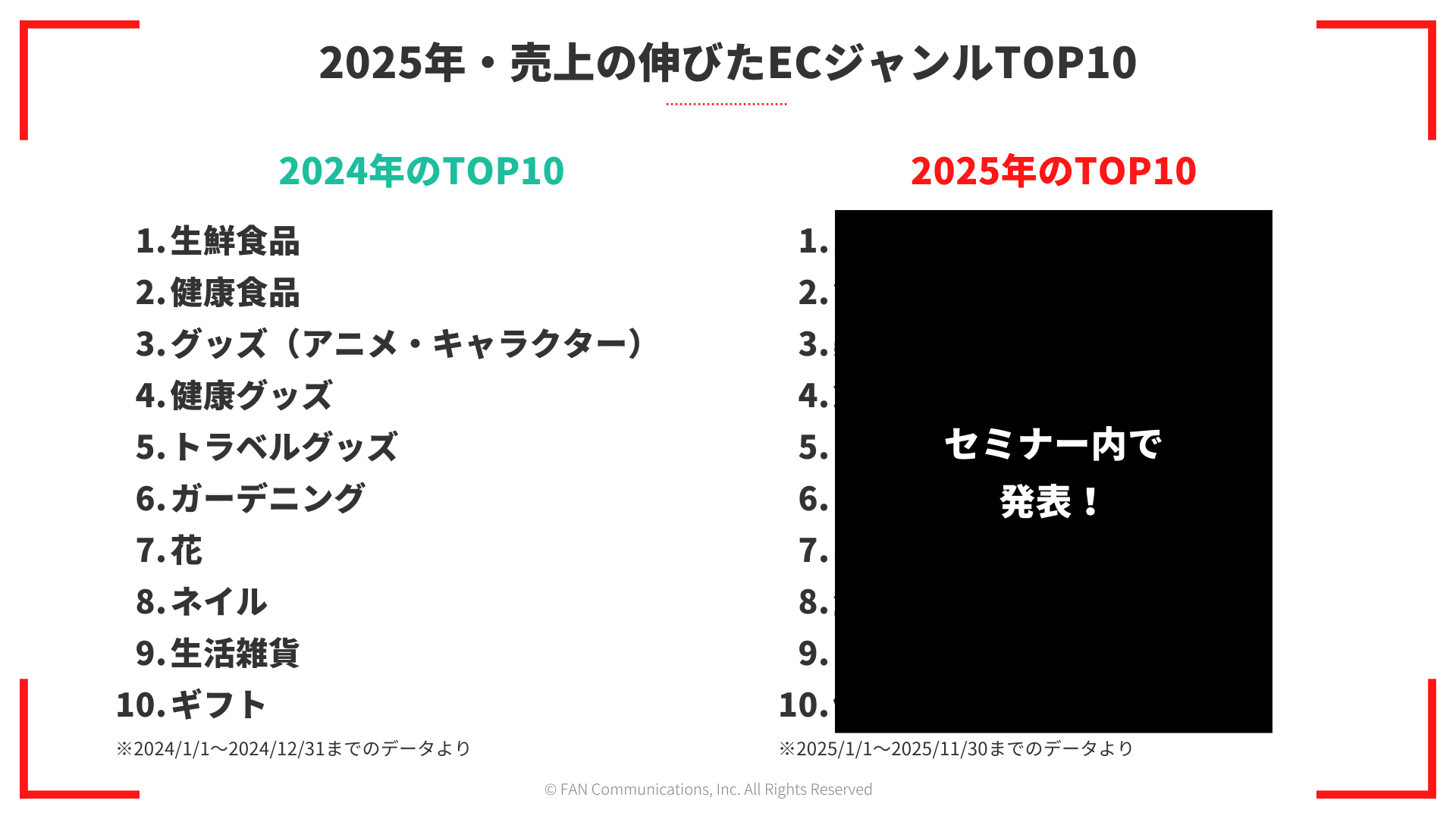 セミナー参考資料