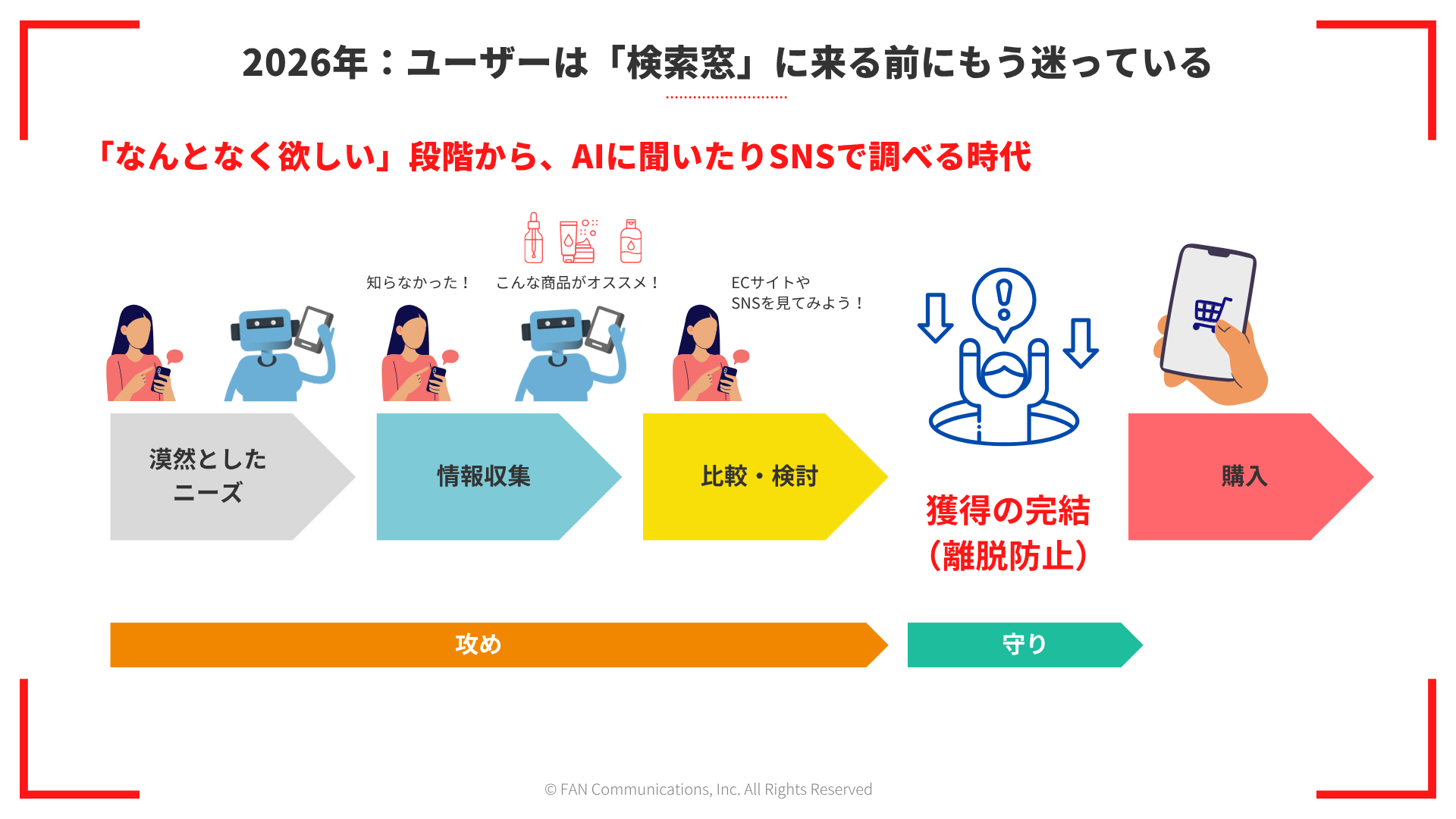セミナー参考資料