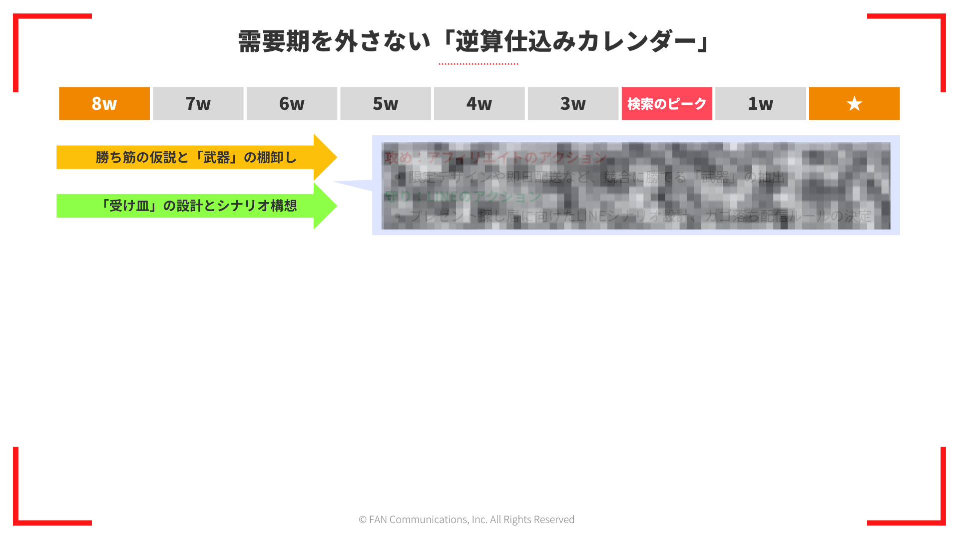 セミナー参考資料
