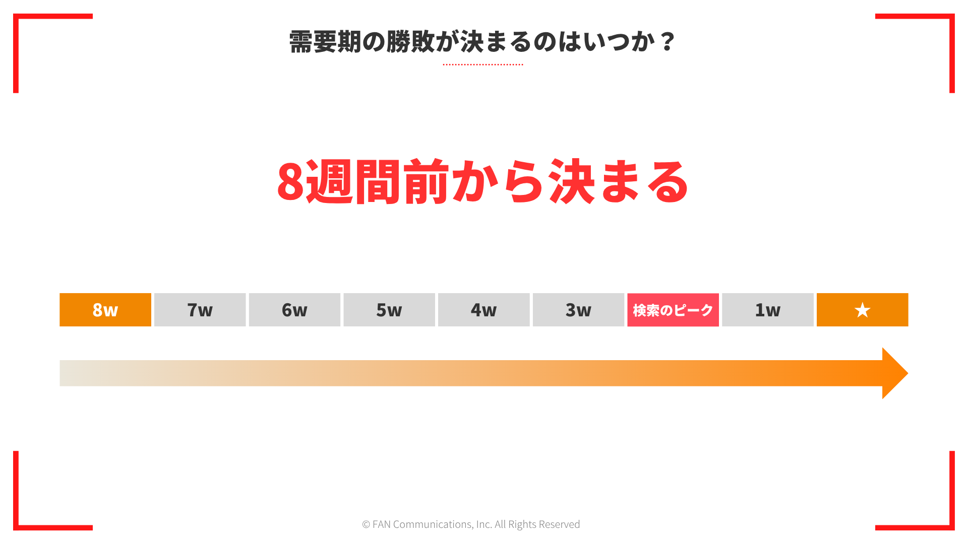 セミナー参考資料