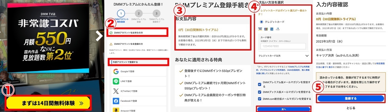 DMMTVの登録方法バナー