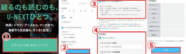 U-NEXTの登録方法バナー